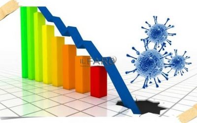 E adesso che faccio? Prime risposte per investitori preoccupati